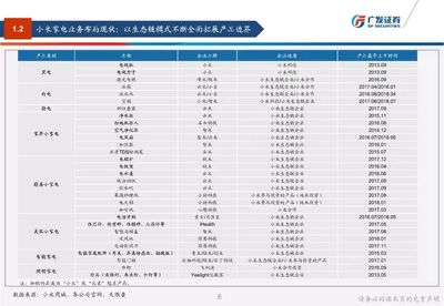 印度首富入局，手機市場要變天——空氣凈化配件能否成為突圍利器？